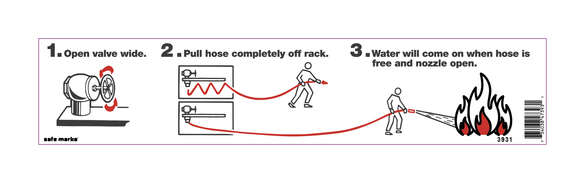 Fire hose instruction sign with step-by-step directions, black illustrations, red arrows, hose path, and flame graphic on white background