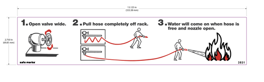 Fire Hose Operation Instruction Sign – Step-By-Step Directions (Rectangle) [5 pack]